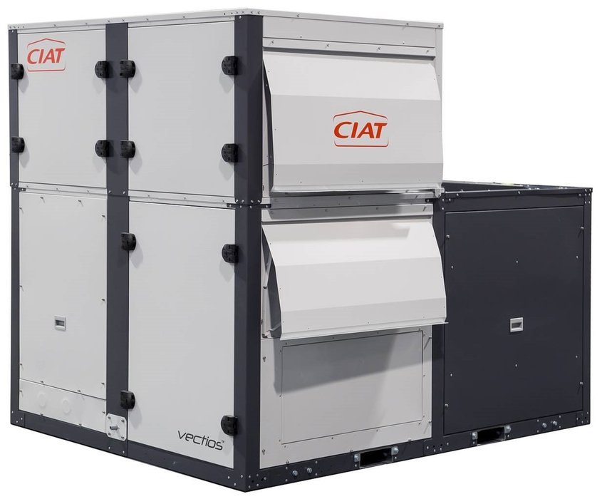 Energie-efficiëntie in CIAT Vectios™, de nieuwe generatie Rooftop Packaged Units